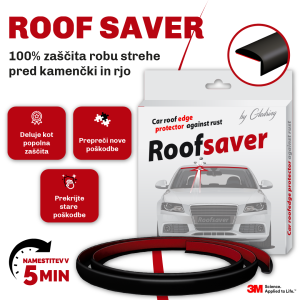 Protection de toit pour KIA Rio